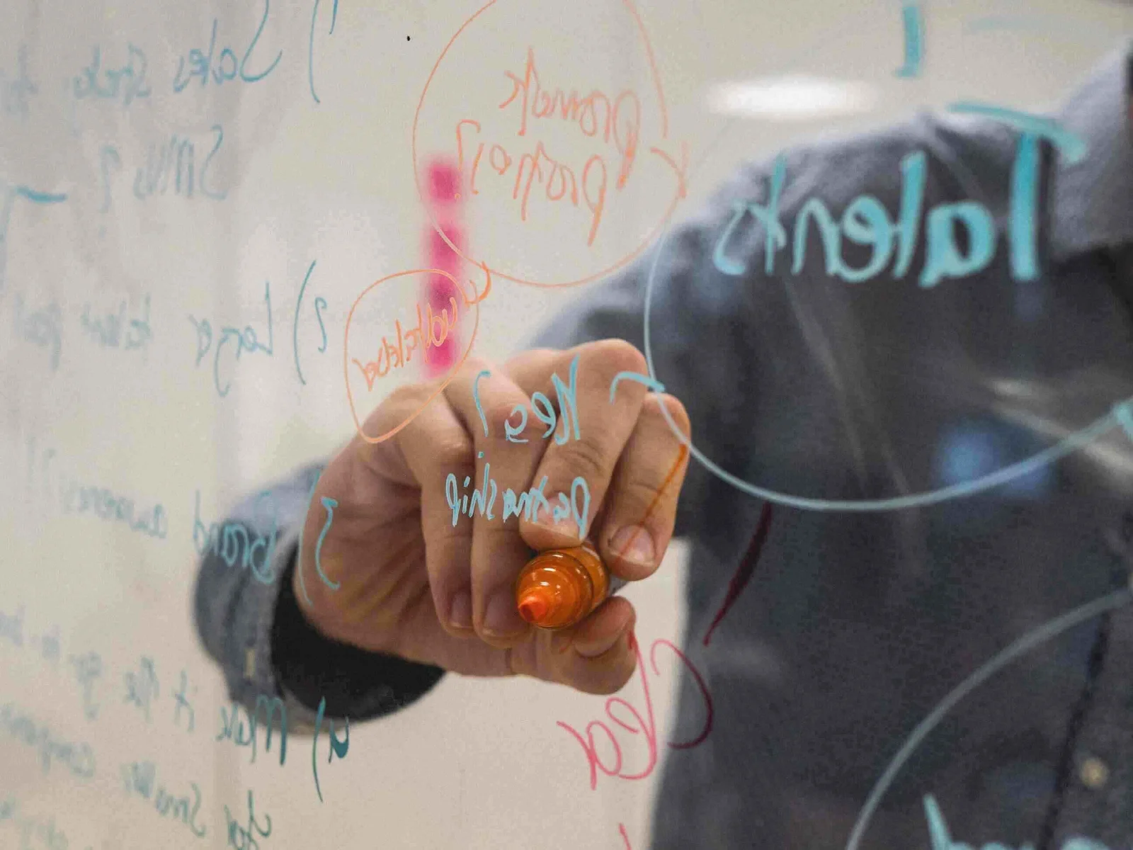 Person drawing a content strategy flowchart, brainstorming ideas for business growth