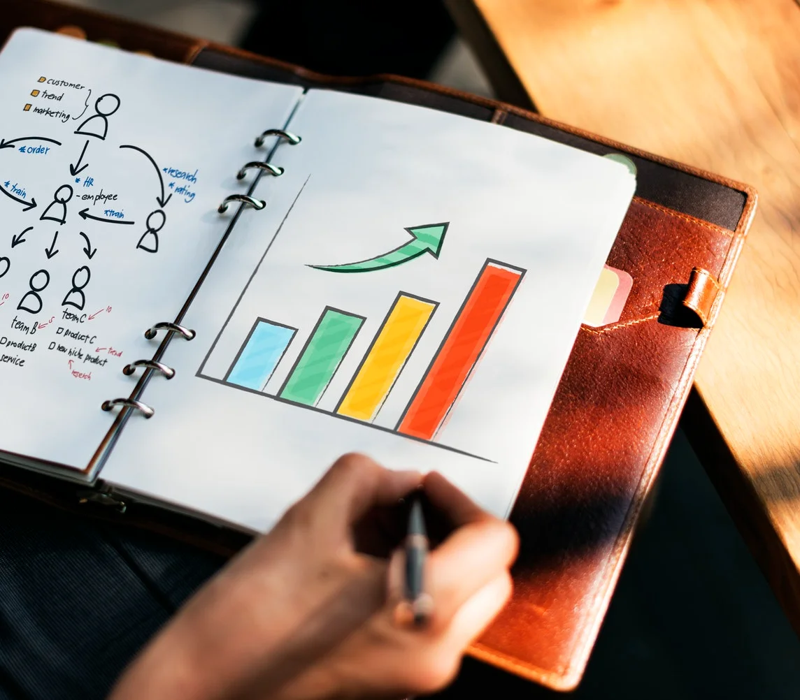 Psychology meets marketing: a hand pointing at a brain-shaped analytics graph