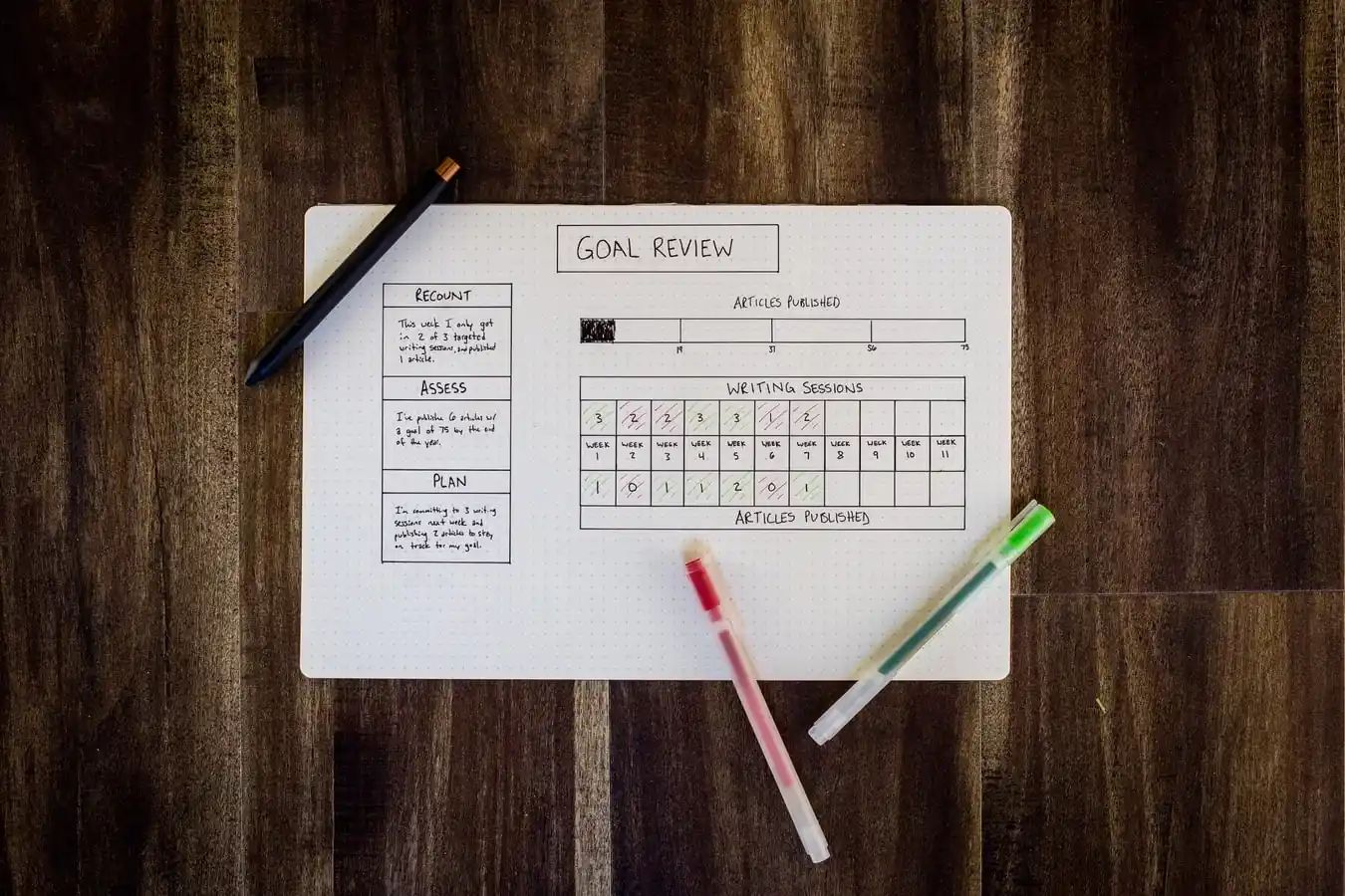 Personalized marketing strategies: diverse hands holding cards with different symbols