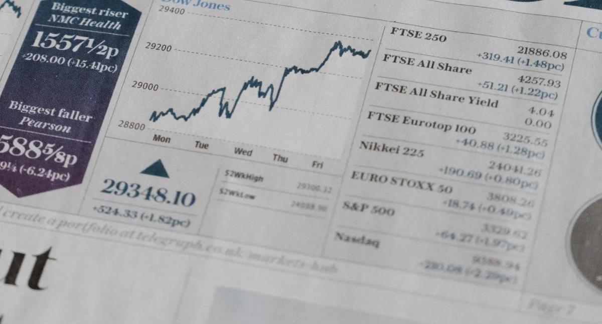 Abstract graph showing market fluctuations, preparing businesses for economic changes