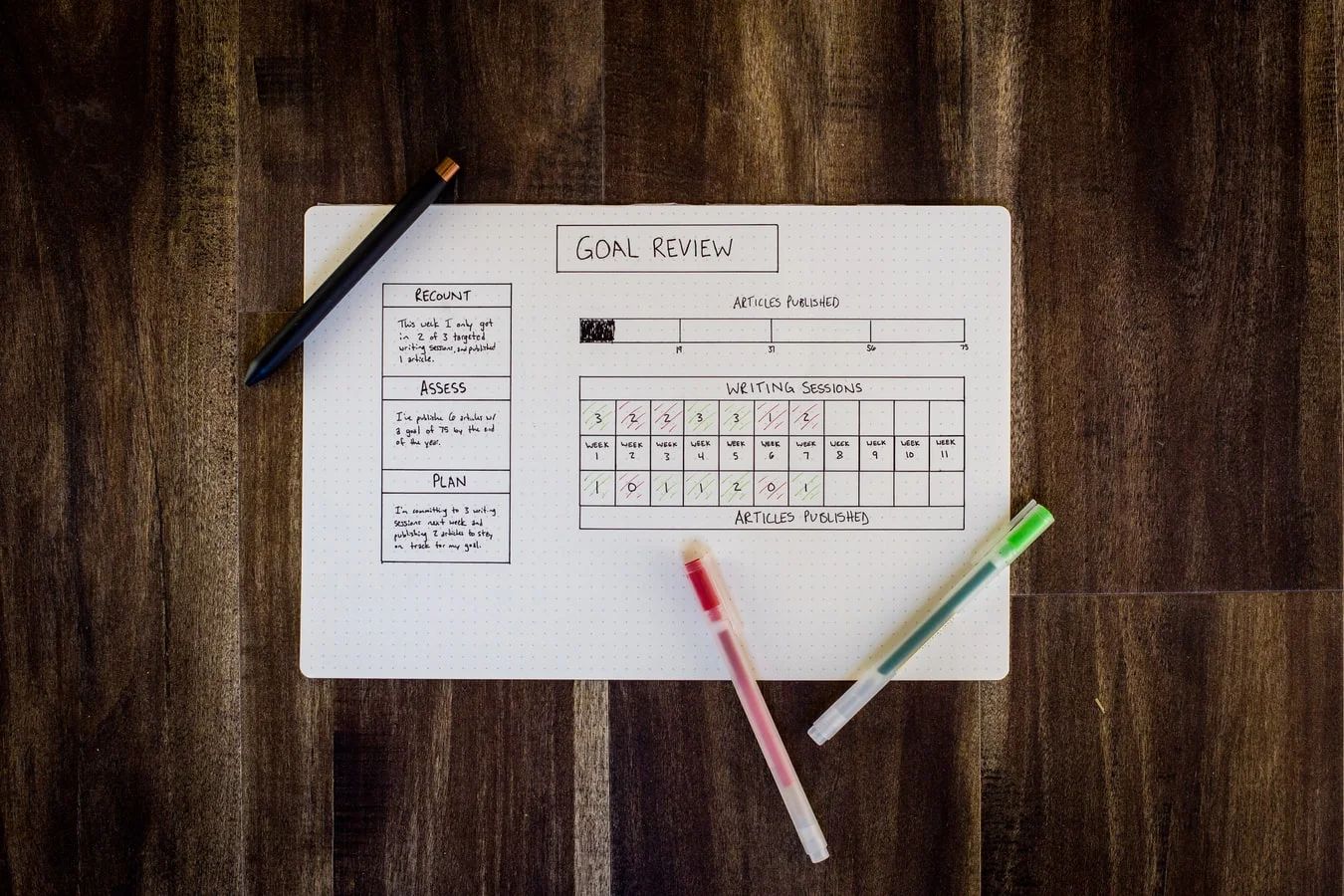 Personalized marketing strategies: diverse hands holding cards with different symbols