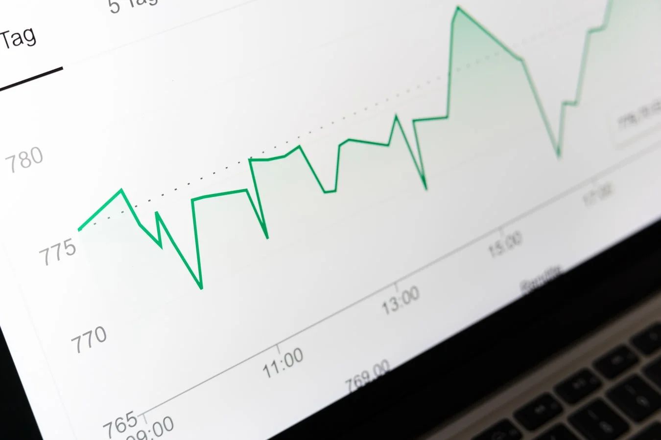 Calculator on a laptop, demonstrating financial analysis and ROI measurement
